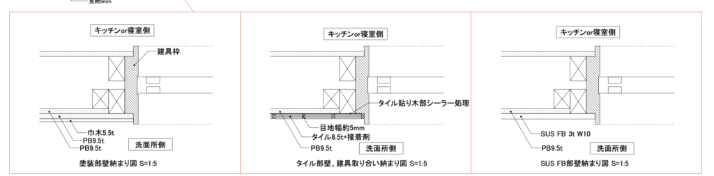 リノベーション　タイル